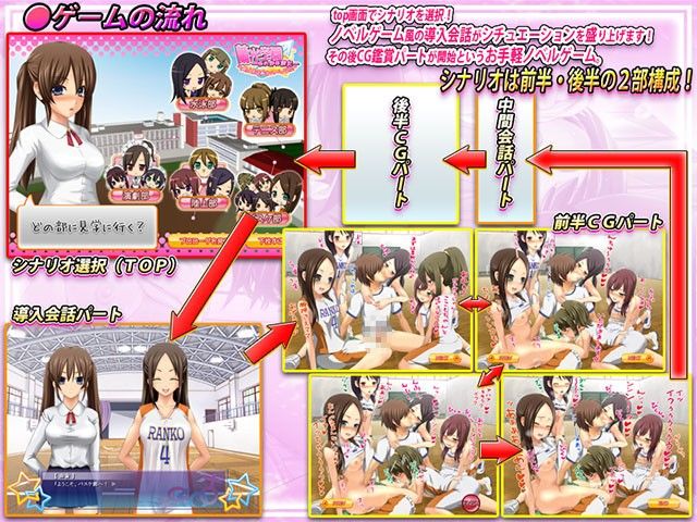 蘭光学園-仮入部体験記- サンプル2ページ目