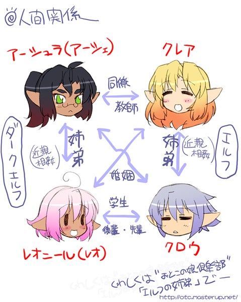 SisterBoy.＋FRAGMENT＋ サンプル4ページ目