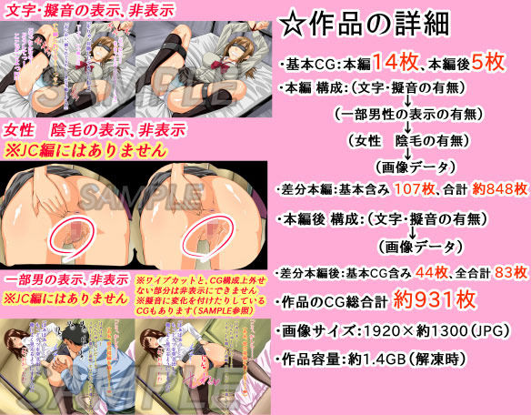 俺のセ●クスライフ 〜いつでもどこでもどんな女とでもヤリまくり〜 サンプル2ページ目