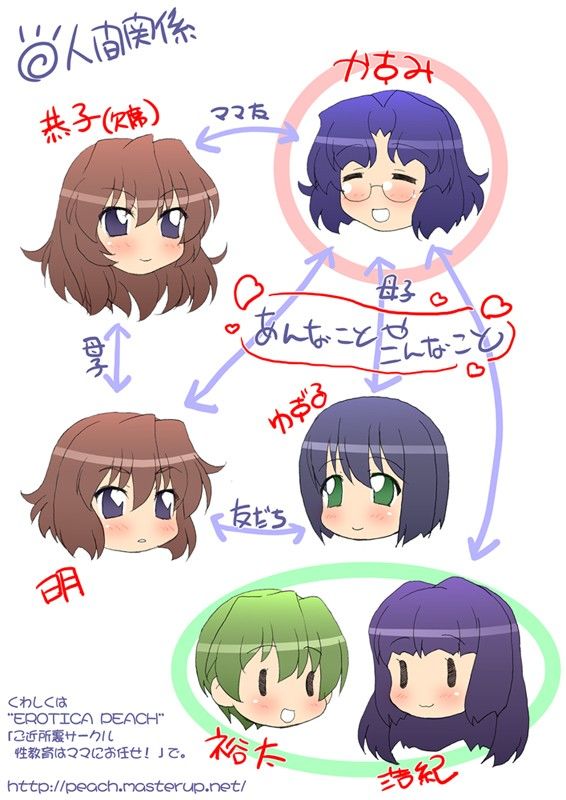 ぽちゃママ！？ サンプル4ページ目