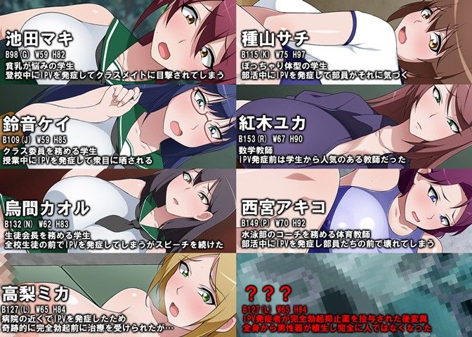 I.P.V. 突発性陰茎植生症候群 サンプル2ページ目