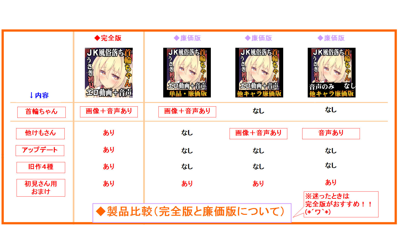 （風俗・ドM堕ち・音声＋漫画）ジト目で爆乳JKうさぎっこ 首輪ちゃんのわけありや 初接客【エロ同人孕ませフルコース】（FANZA特別版） サンプル9ページ目