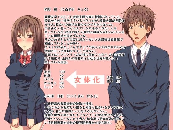 女にされて俺の人生変わったんだけど サンプル4ページ目