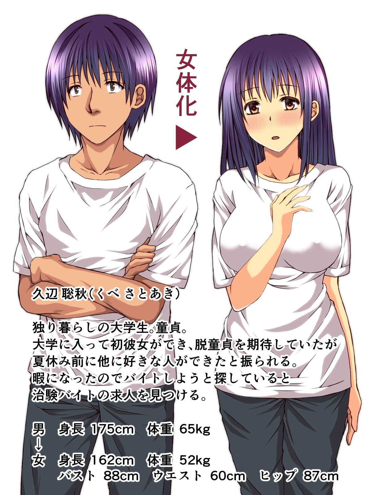 バイトで女になってみた サンプル4ページ目