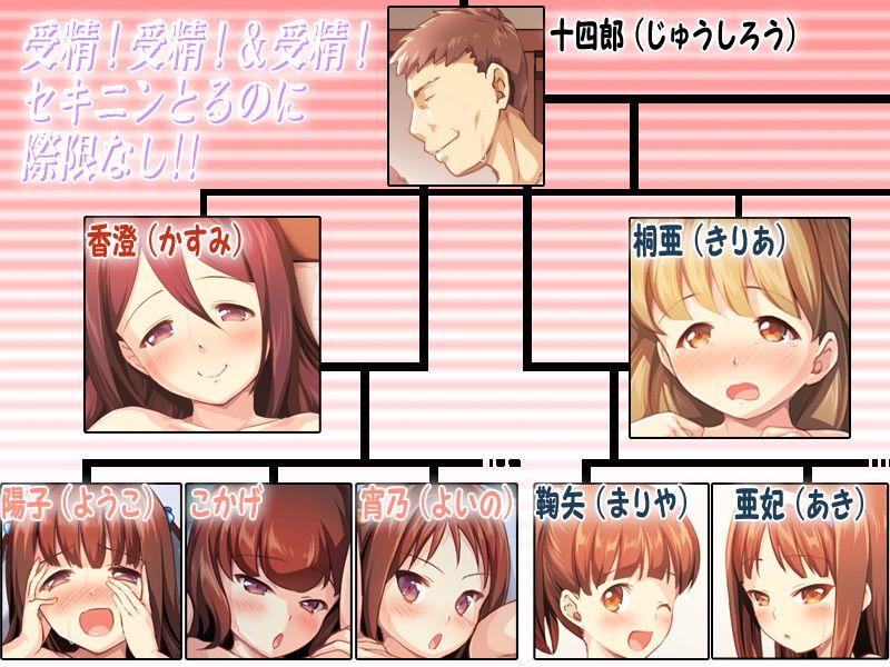 こづくりおねだりドウターズ 〜2人と5人の娘孕ませ〜 サンプル1ページ目