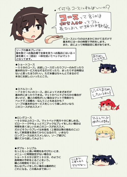 らいでんらぼのソープレポファイル サンプル1ページ目