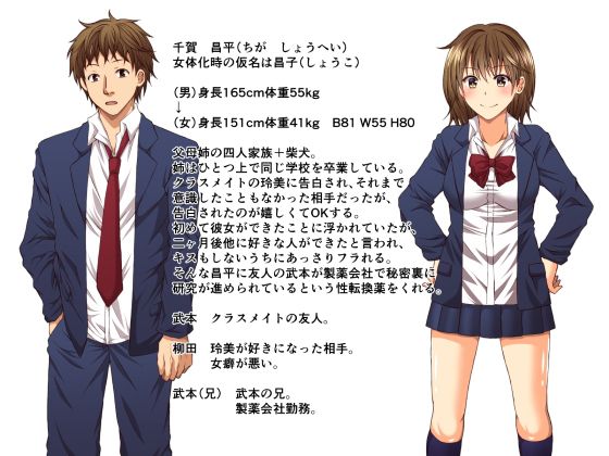 女体化したら気持ち良過ぎてどうでもよくなった サンプル4ページ目
