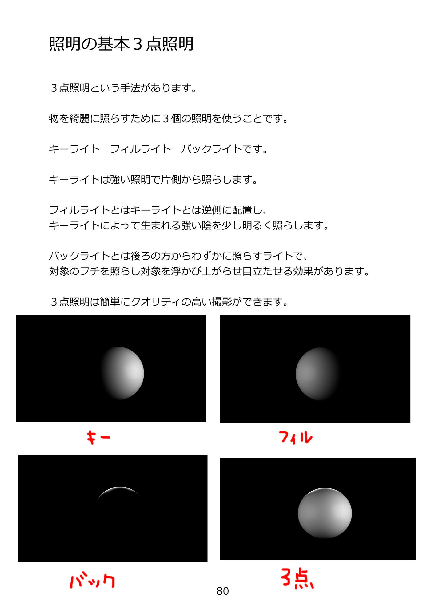 3DCGでエッチなDL同人を作って販売しよう、ワークフロー解説 サンプル3ページ目