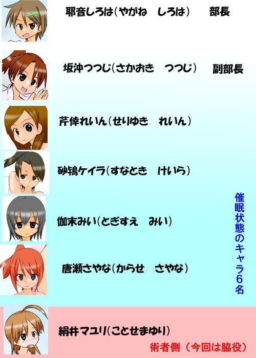 催●陸上部 〜アヘ顔全裸プロフィール集〜 フレッシュ版 サンプル4ページ目