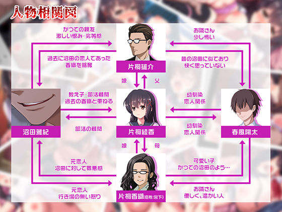 汚サレタ青春 〜綾香と沼瀬の汚レタ7日間〜 サンプル6ページ目
