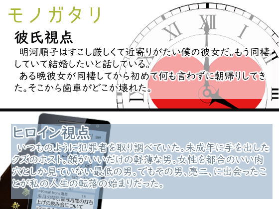 ある女性警官の寝取られ模様ーごめんなさい、私の心はアイツに盗まれちゃったのー サンプル7ページ目