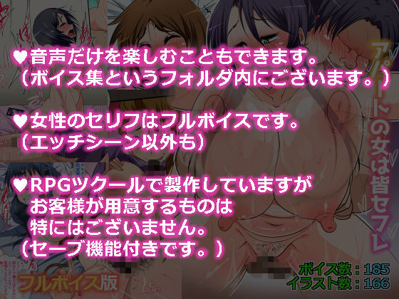 【フルボイス】様々な女を激しく犯したアパートの管理人の話 サンプル1ページ目