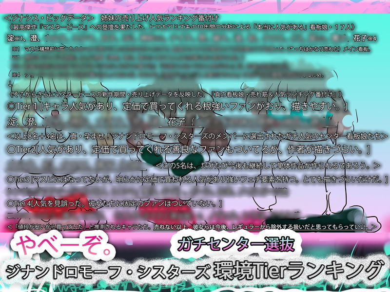 十王超龍ヨドラゴン〜看板娘イラスト集2020/7〜 サンプル2ページ目