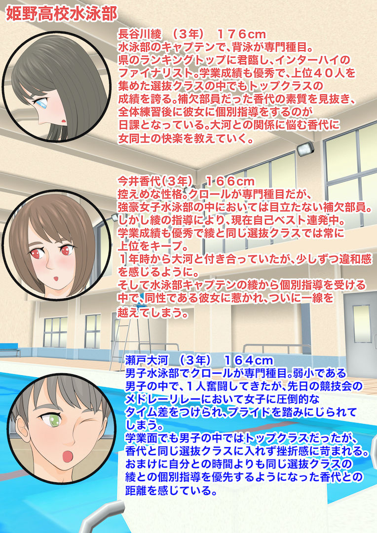 敗北競泳男子レズNTR サンプル1ページ目