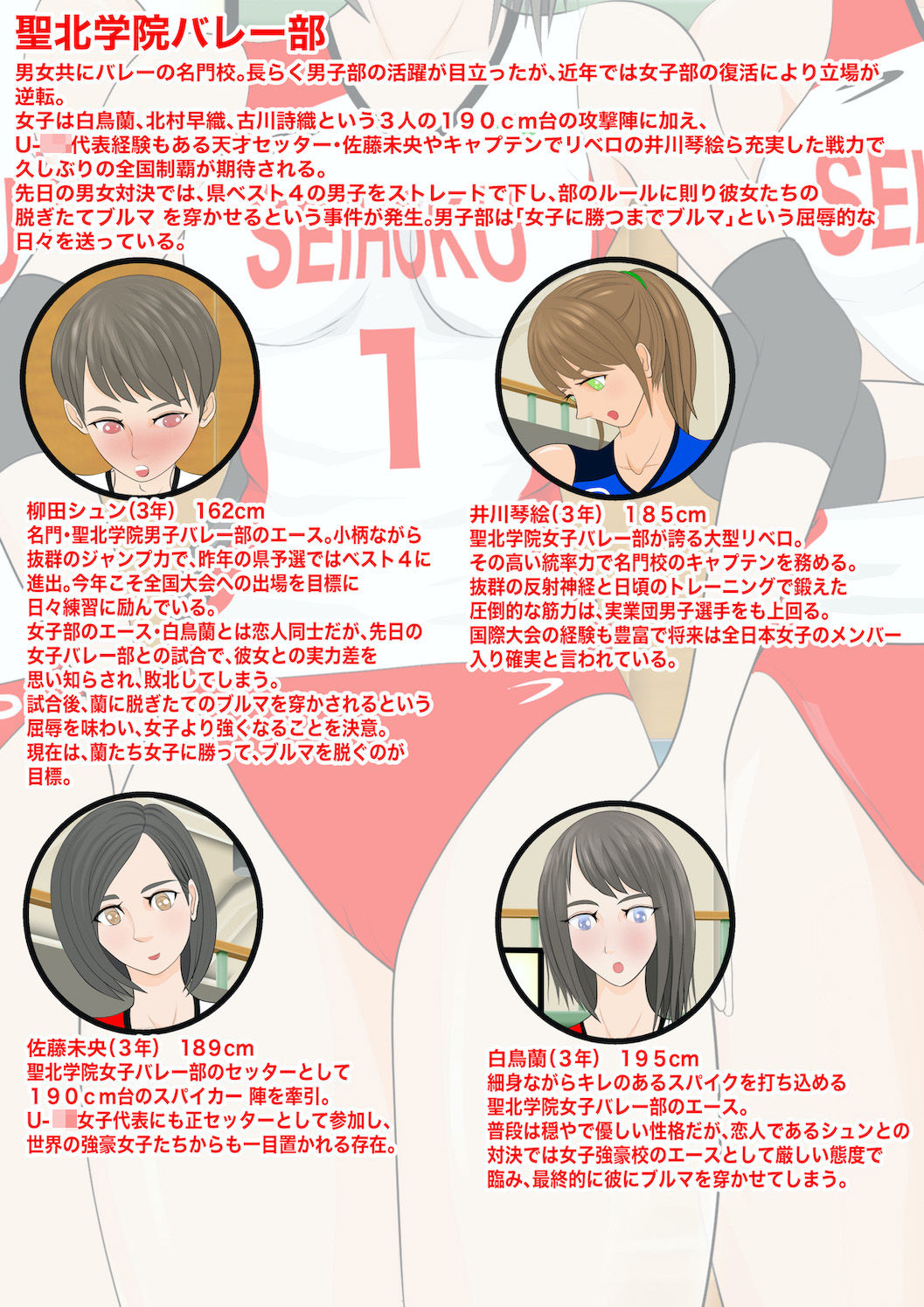 負けたらブルマ勝つまでブルマ2〜敗北男子コート内逆レ●プ〜 サンプル1ページ目