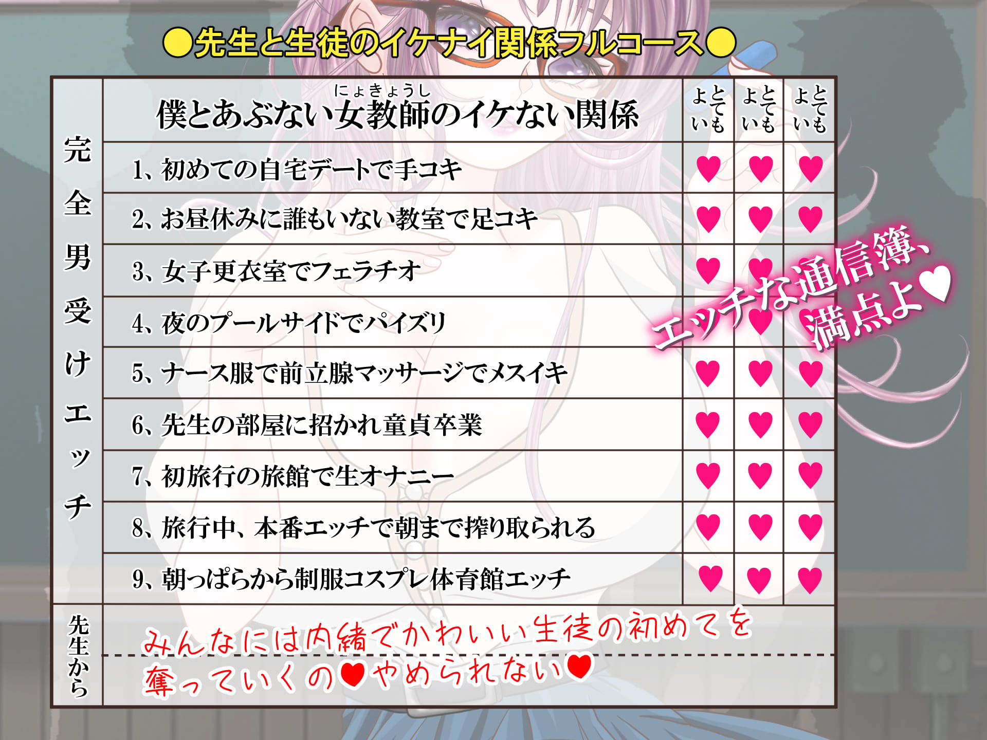 僕とアブない女教師のイケない関係 サンプル6ページ目