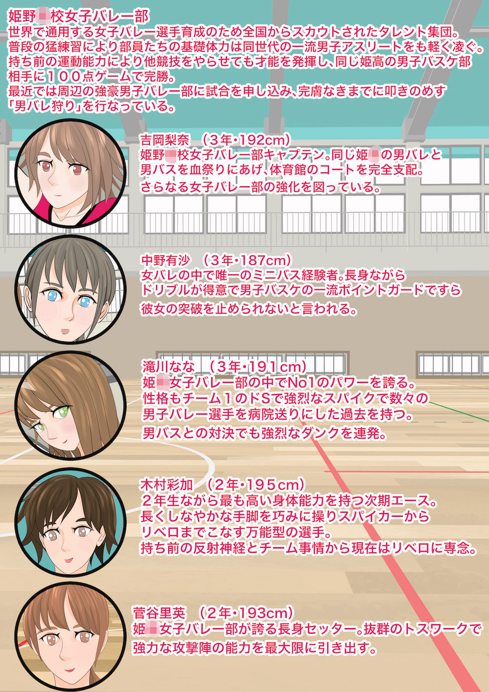 女バレvs男バス3 サンプル1ページ目