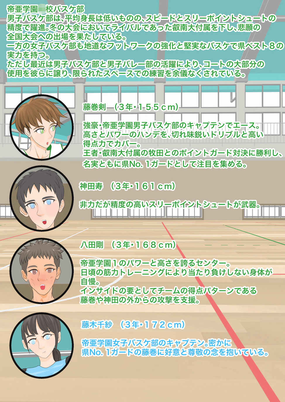女バレvs男バス3 サンプル2ページ目