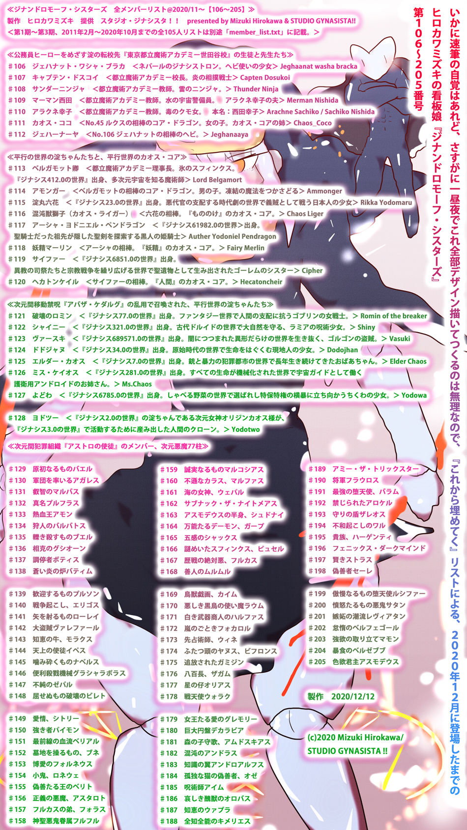 【2020年末・永久設定保存版】淀ちゃん資料集・冬休み4本立てスペシャル〜新キャラ、一気に91人増える〜 サンプル5ページ目