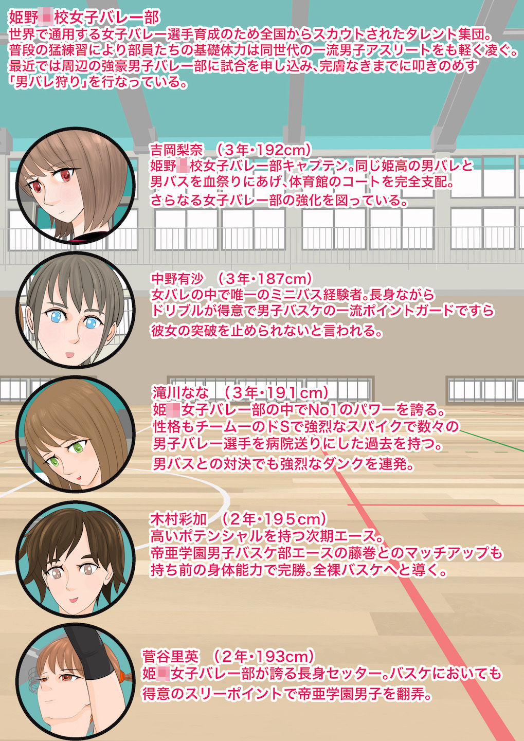 女バレvs男バス4 サンプル1ページ目