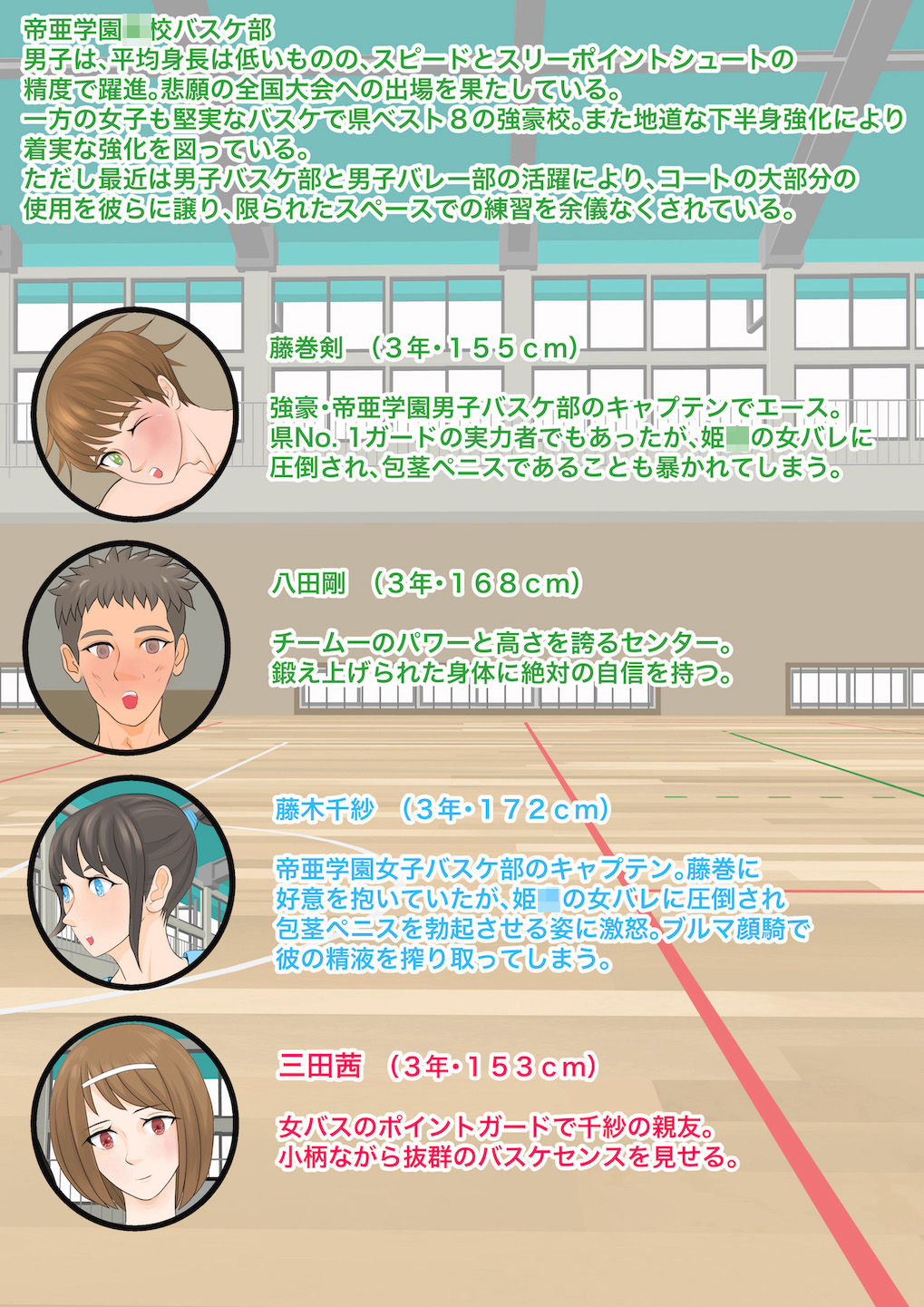 女バレvs男バス4 サンプル2ページ目