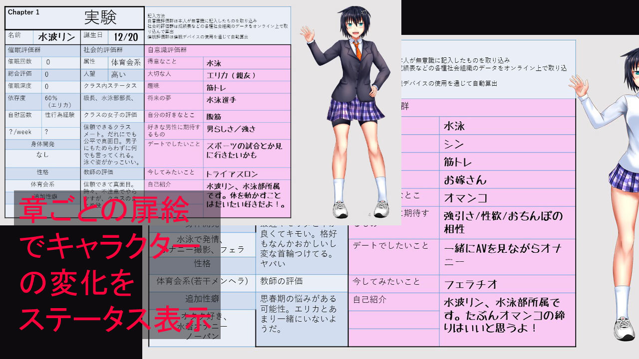 ヒプノオーバードーズー悪性暗示依存症候群ー サンプル5ページ目