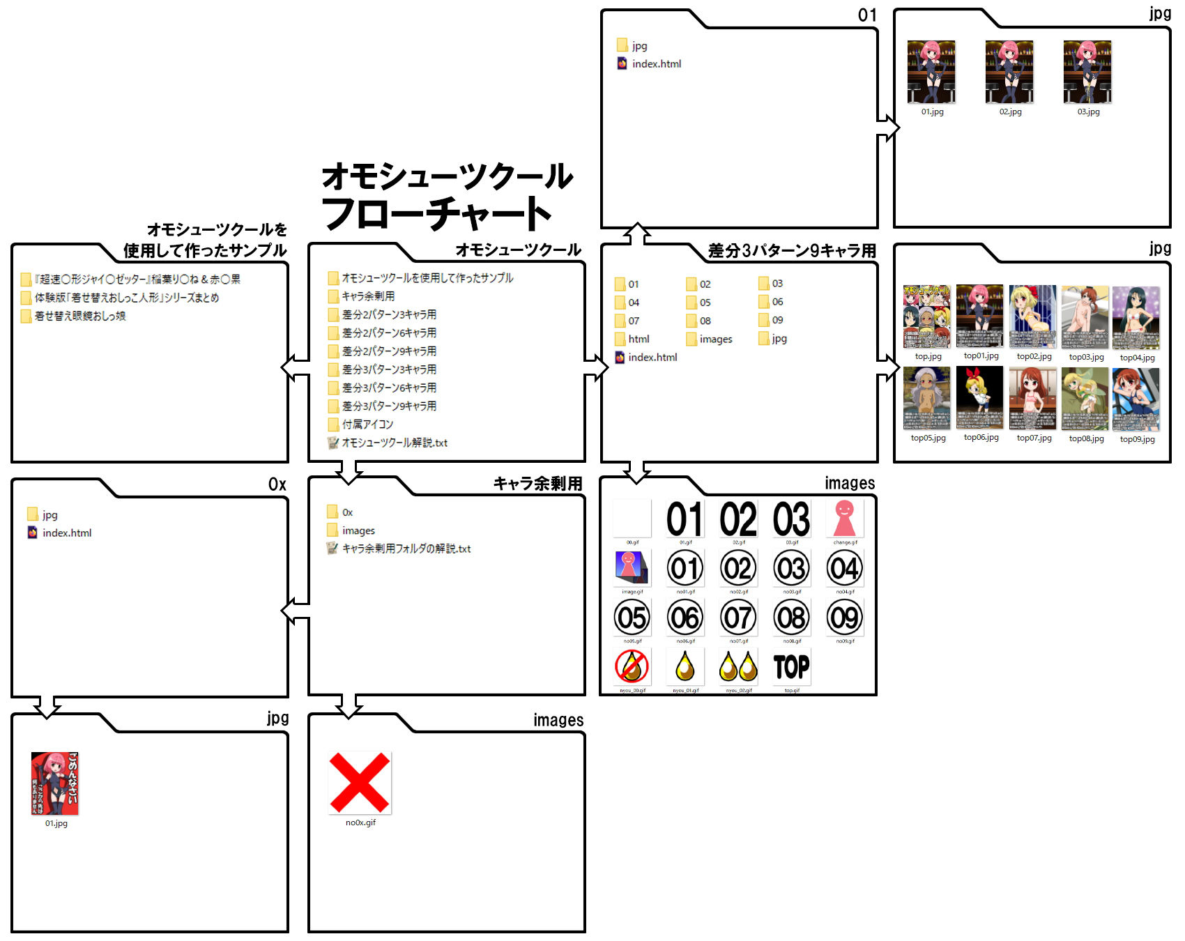 おしっこの元2 -おしっこ画像データ素材集- サンプル10ページ目