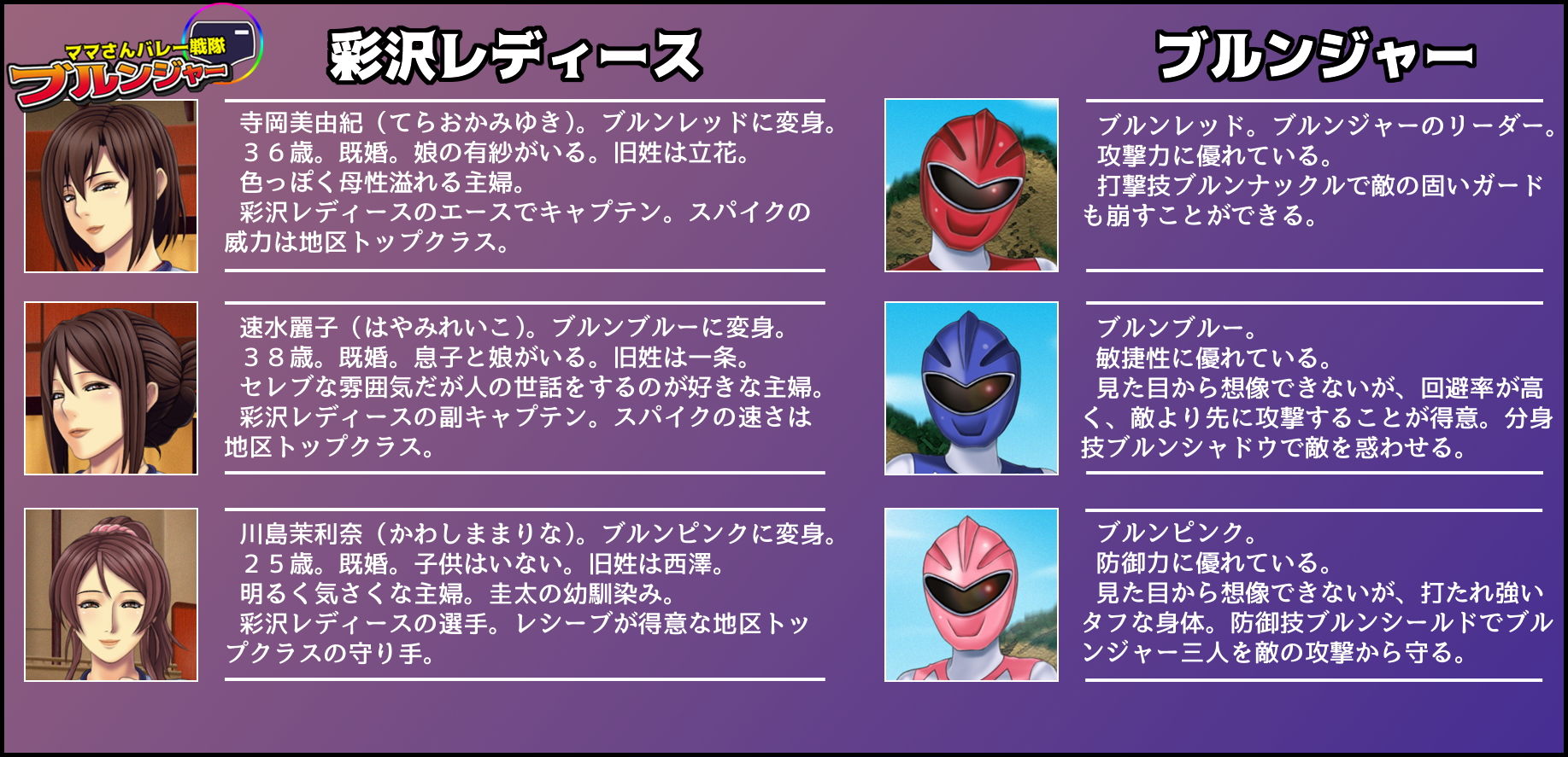 ママさんバレー戦隊ブルンジャー総集編◆描き下ろし付き◆ サンプル7ページ目