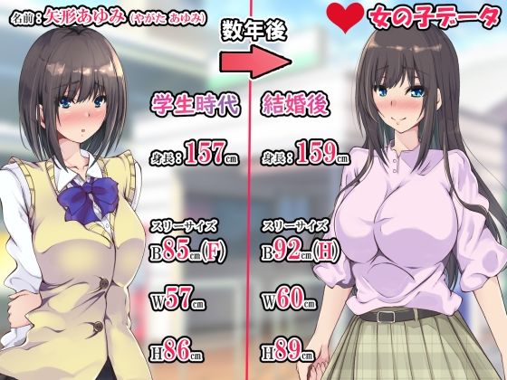数年で大人の体に！？SNSをきっかけに出会った少女をオカしたら数年後人妻になってて淫乱セックスをやりまくり！！ サンプル3ページ目