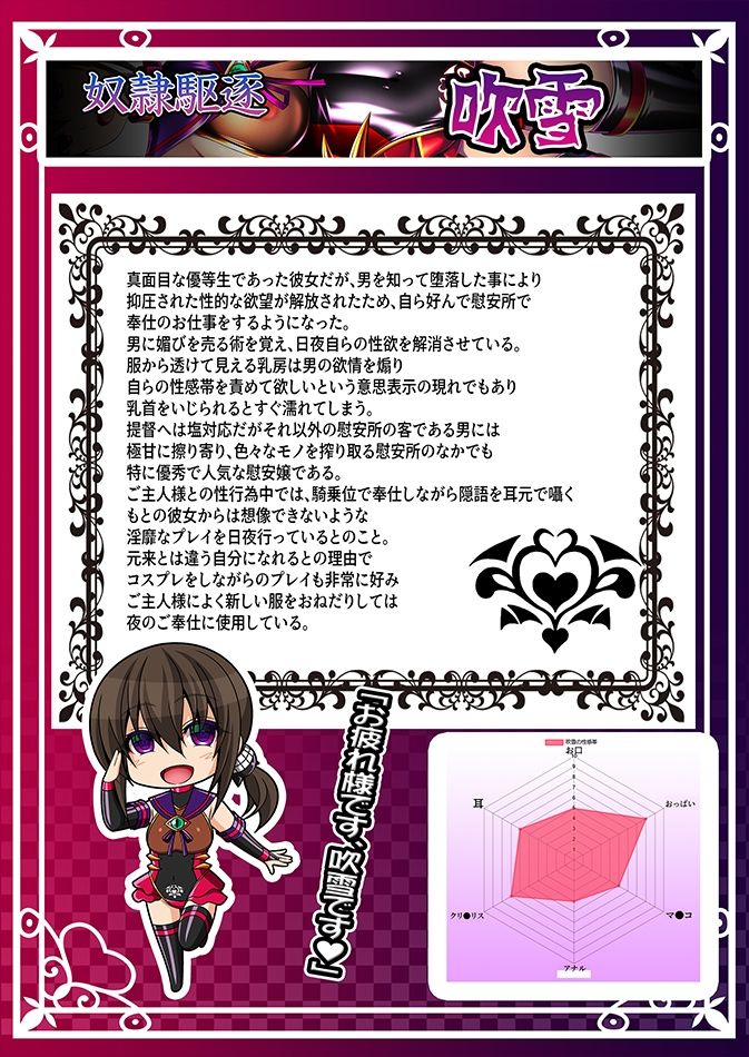 悪堕ち艦○名鑑 サンプル2ページ目
