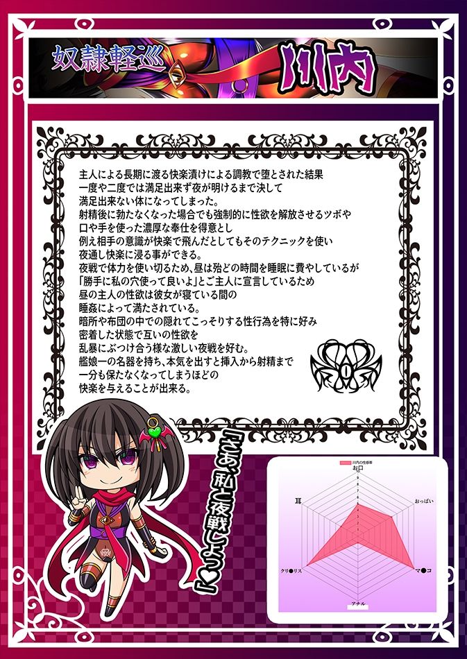 悪堕ち艦○名鑑 サンプル4ページ目