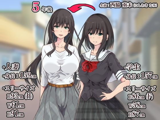 家出した少女を自宅でハメまくり！5年後、他の男の人妻になったから俺の子を孕ませてやった サンプル3ページ目