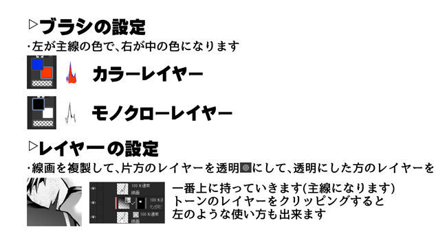 誰でも簡単にエロ漫画が描ける！効果・補助ブラシセット For Hentai manga / Impact Effect Assistance Brush Set サンプル4ページ目