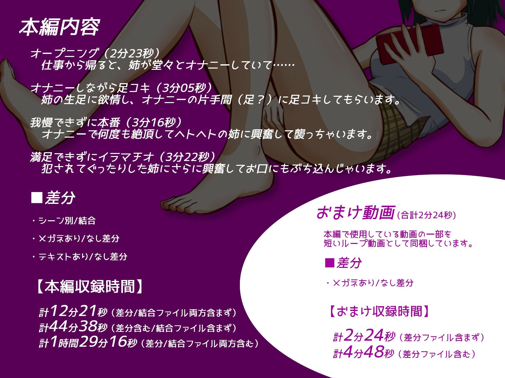 今日もオナニストな姉ちゃんのアシで抜いてもらう（本番もあるよ） サンプル1ページ目