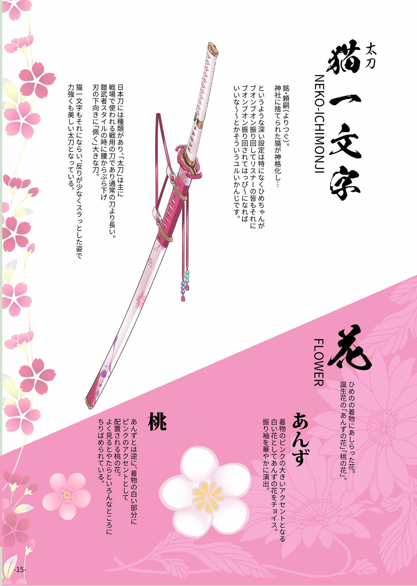 荒野の長侍公式解体新書 サンプル2ページ目
