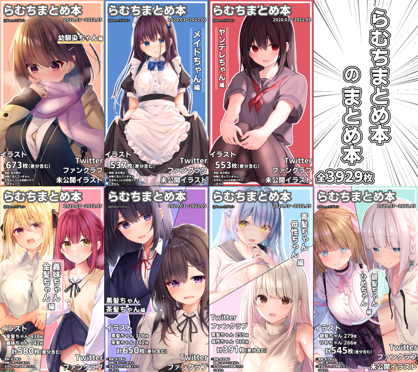 らむちまとめ本のまとめ本 サンプル1ページ目