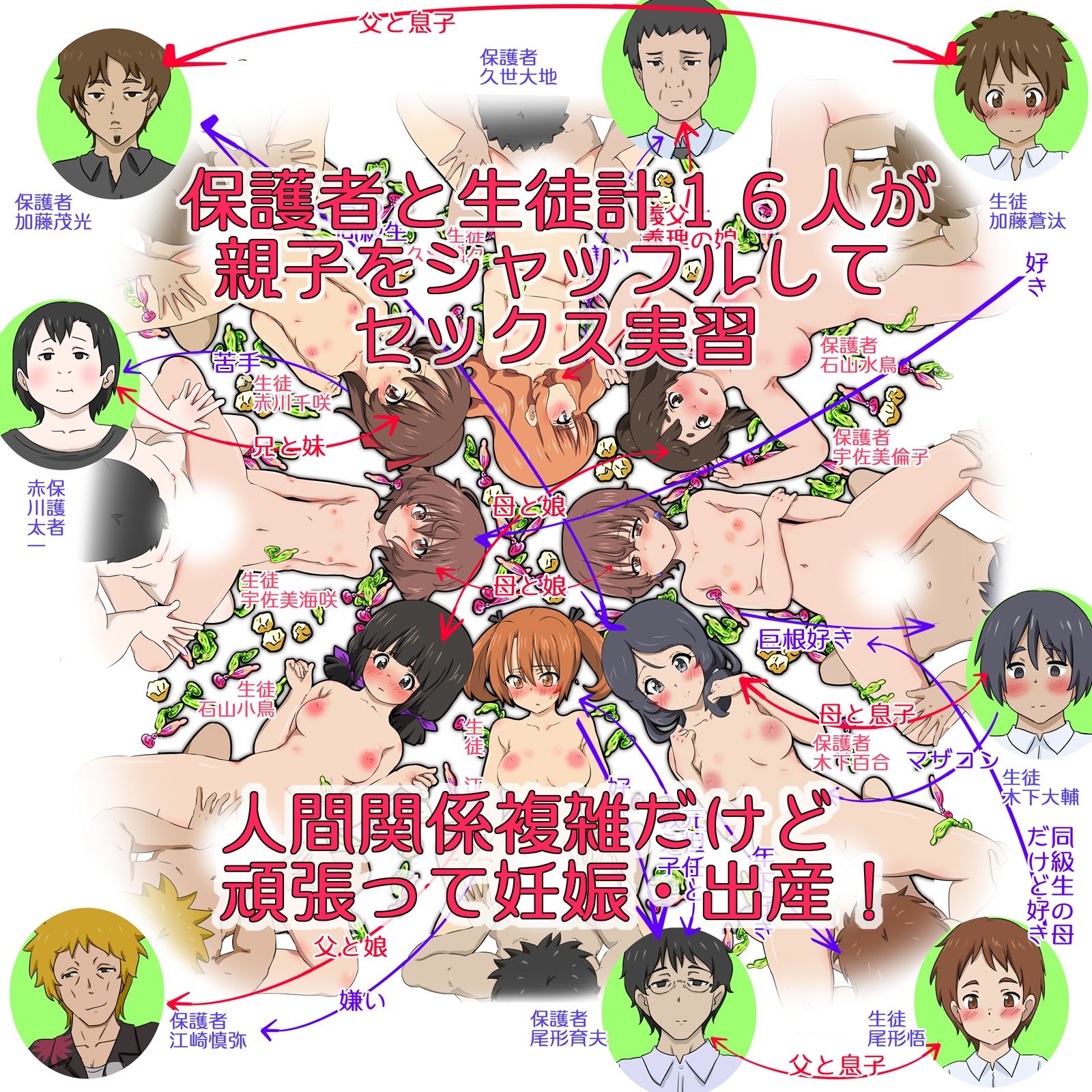 保護者と生徒、取り換えシャッフル性教育！同級生の保護者とセックスしましょう。 サンプル2ページ目