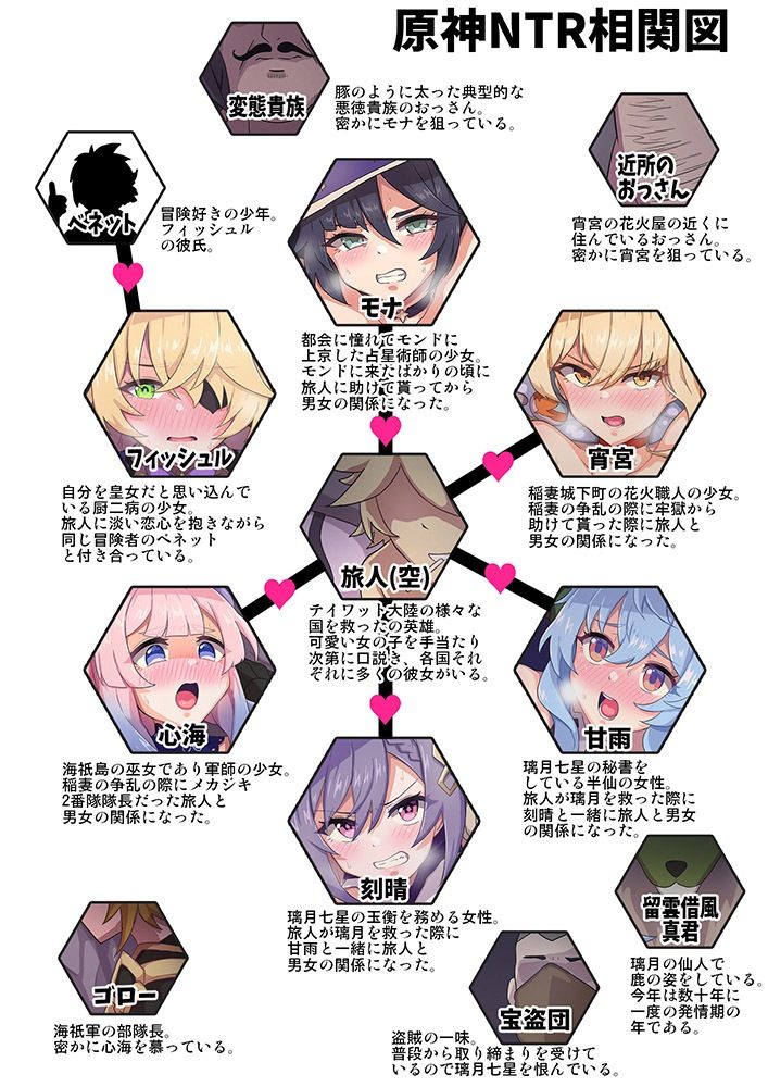 原〇NTR サンプル7ページ目