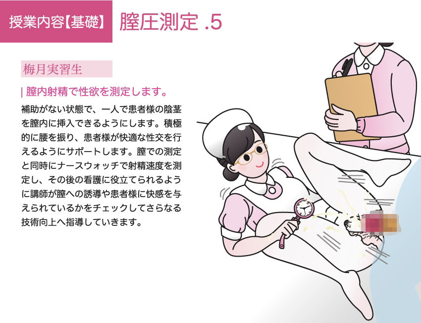 性欲処理クリニック2【看護実習生編】 サンプル4ページ目