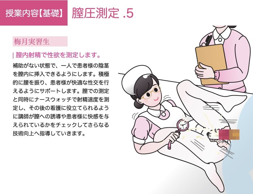 性欲処理クリニック総集編 サンプル10ページ目