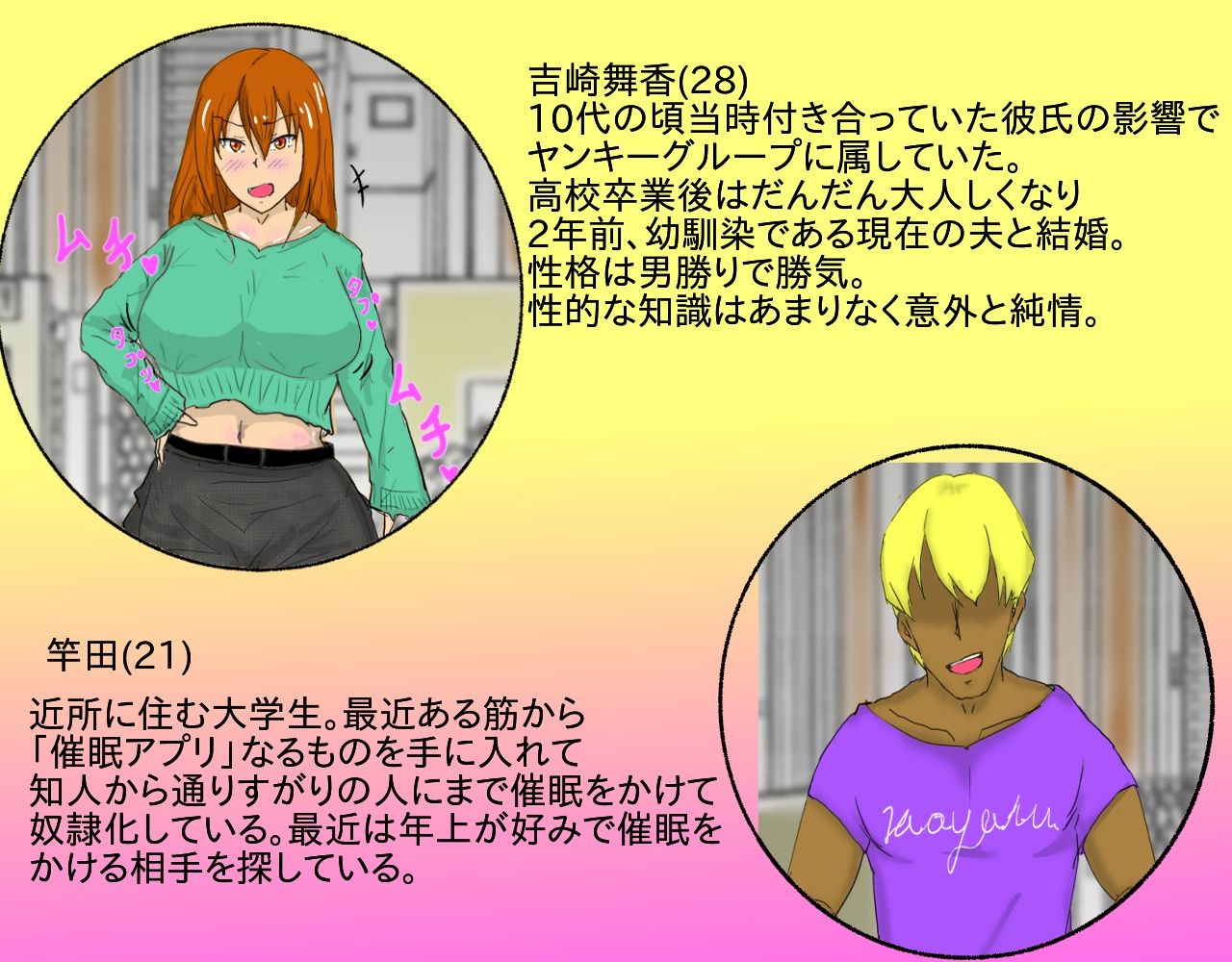 生意気元ヤンギャル妻が催●調教でマゾ奴●になる話。 サンプル4ページ目