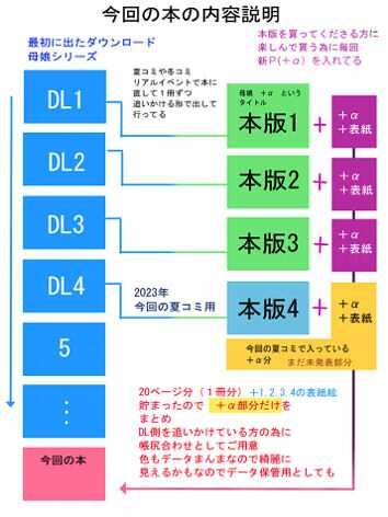 一発ヤりたい！母娘 特別版 サンプル1ページ目