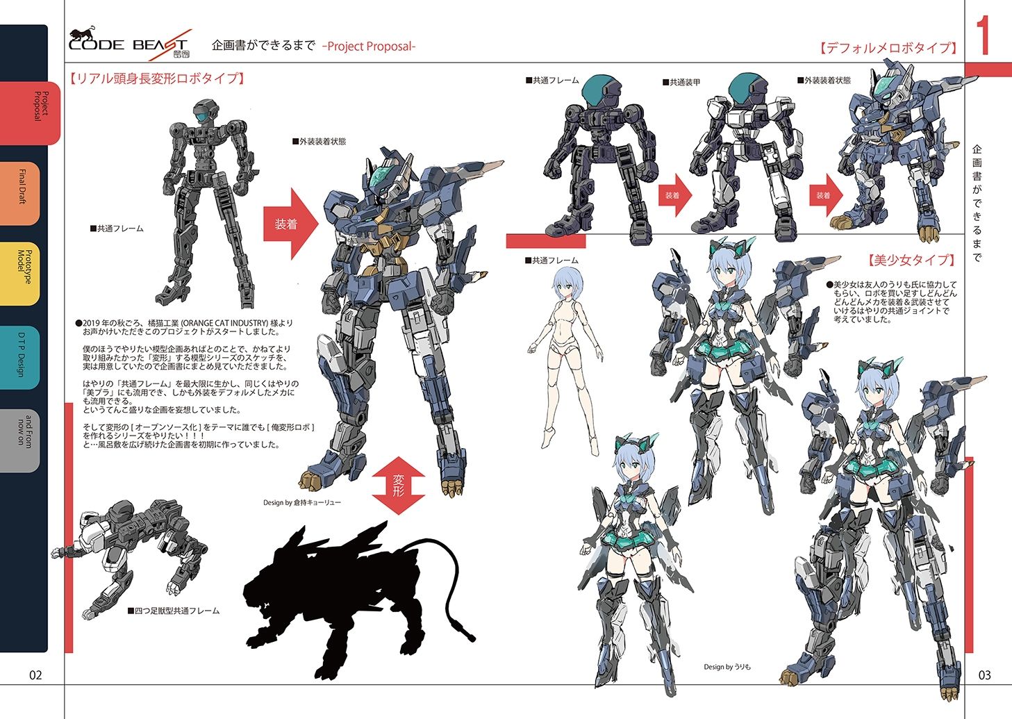 模型（オリジナルキット）ができるまで サンプル2ページ目