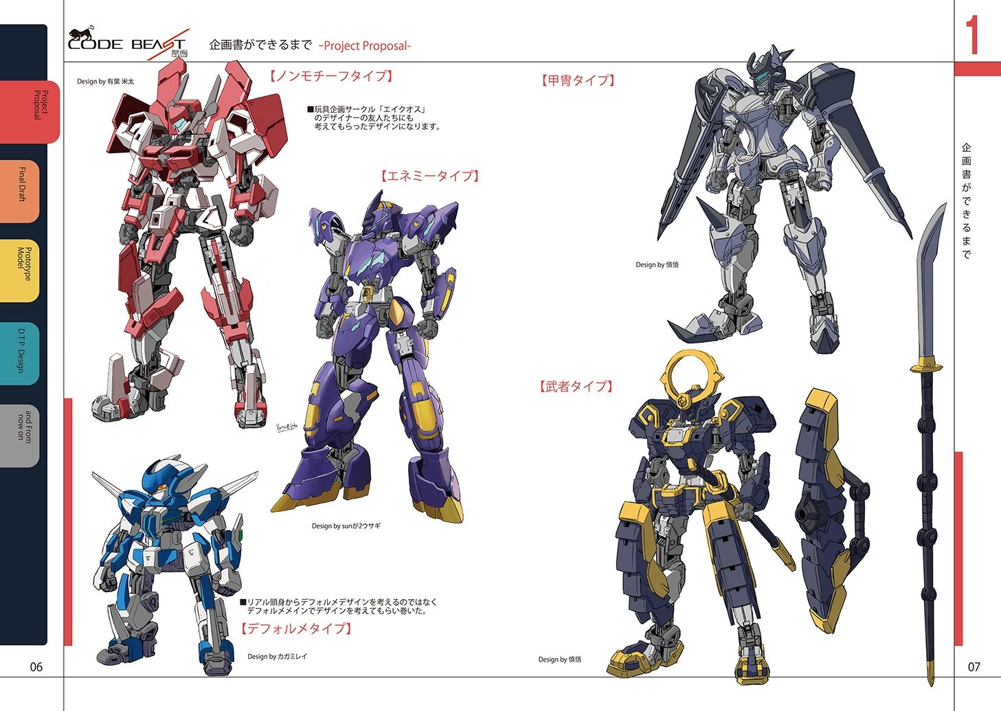 模型（オリジナルキット）ができるまで サンプル4ページ目