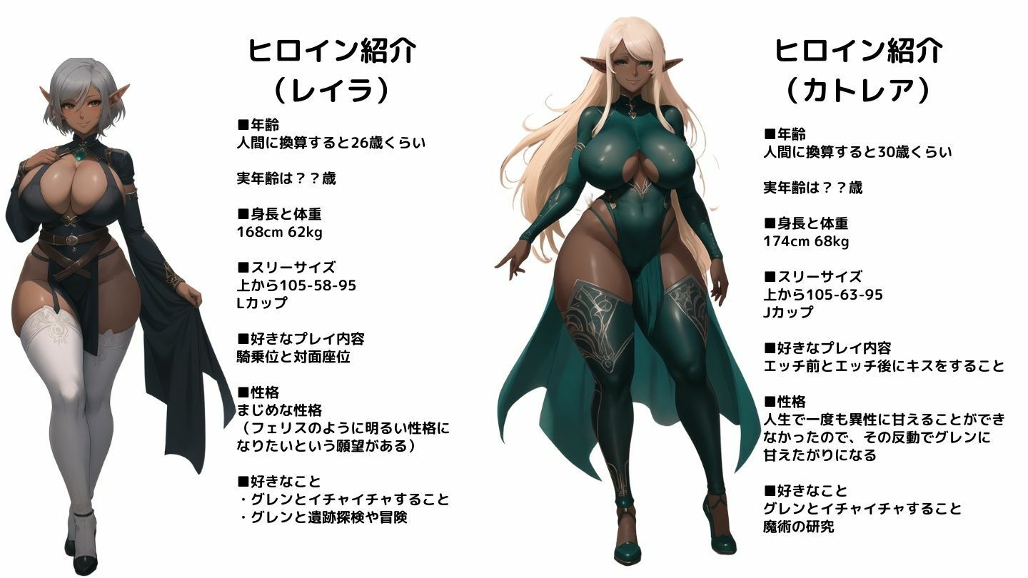巨乳お姉さんハーレム物語3〜ダークエルフ編〜 サンプル10ページ目