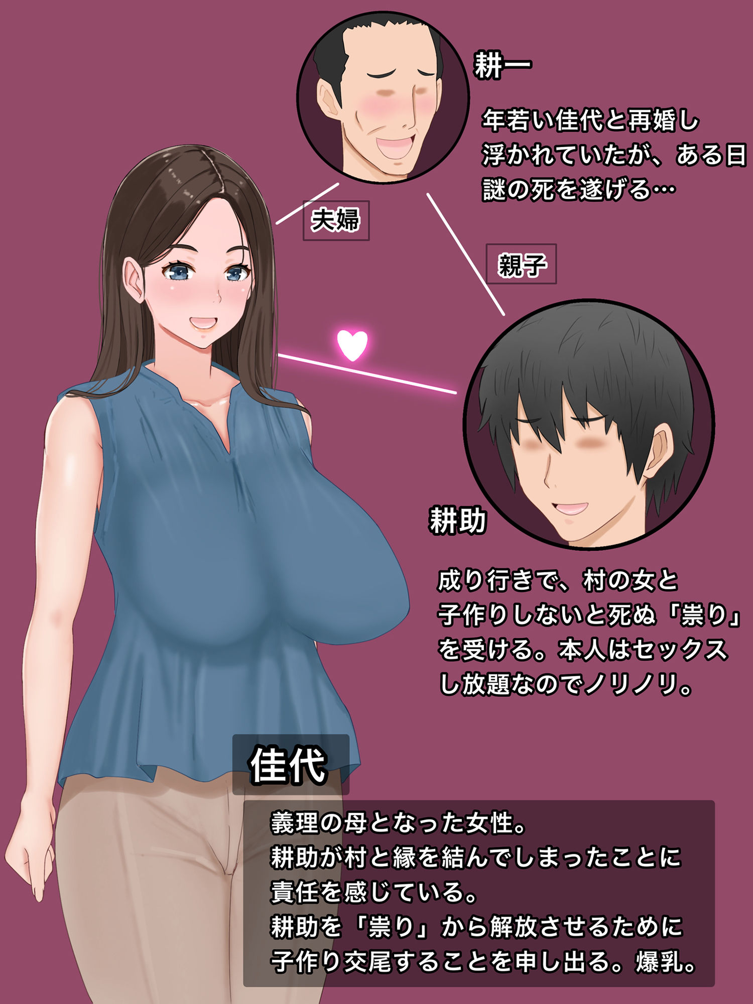 義理の母と種付け交尾性活〜子作りしないと出られない村で。 サンプル1ページ目