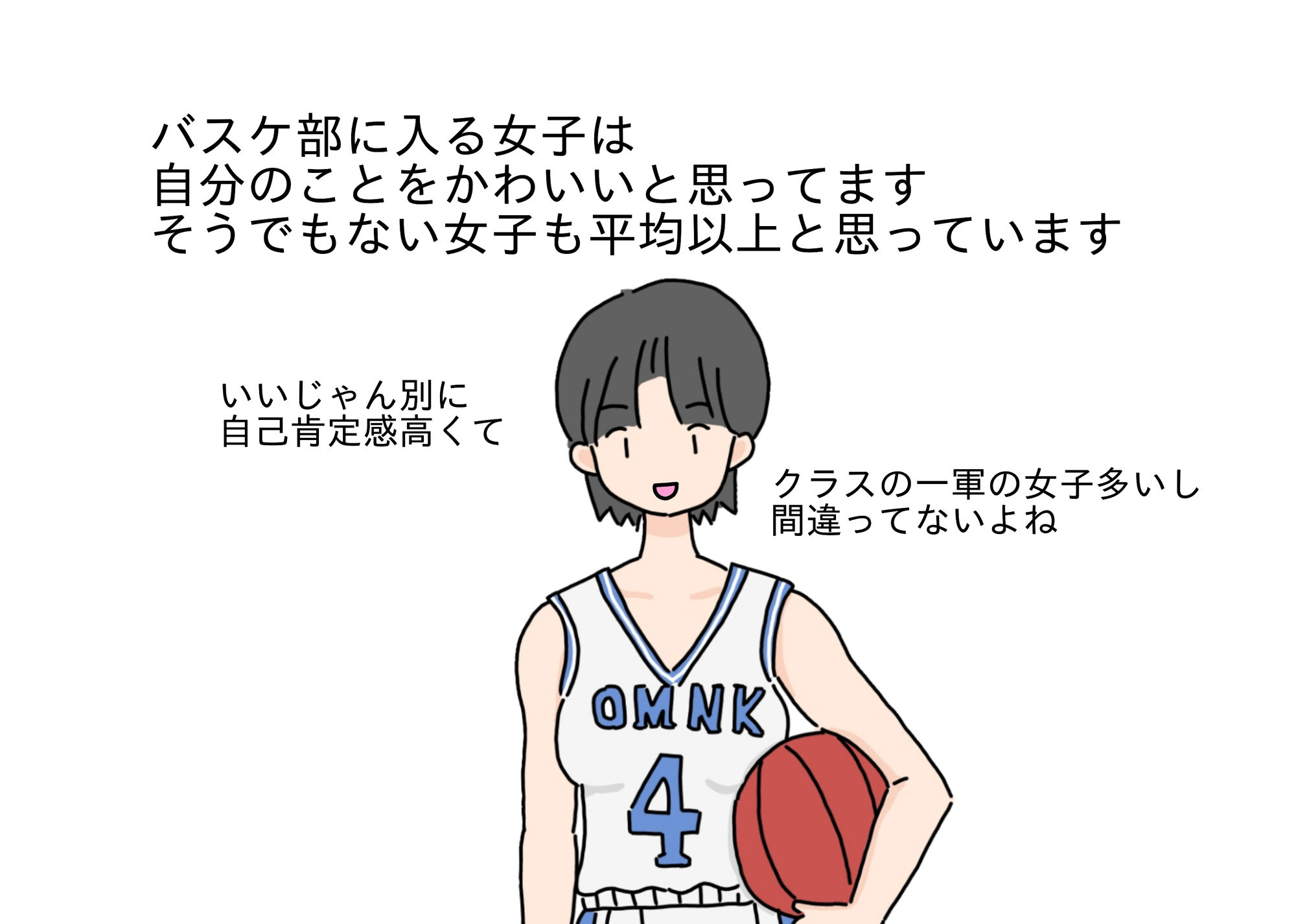 女子運動部の生態と性生活について〜女子バスケ部編〜 サンプル2ページ目