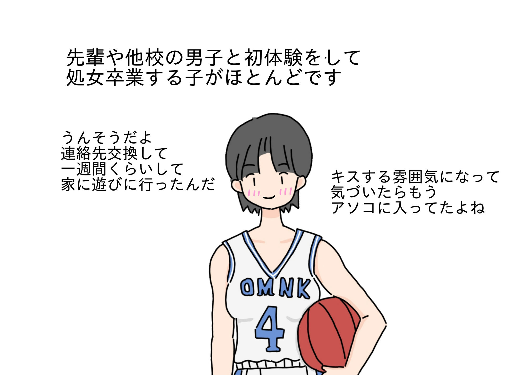 女子運動部の生態と性生活について〜女子バスケ部編〜 サンプル3ページ目