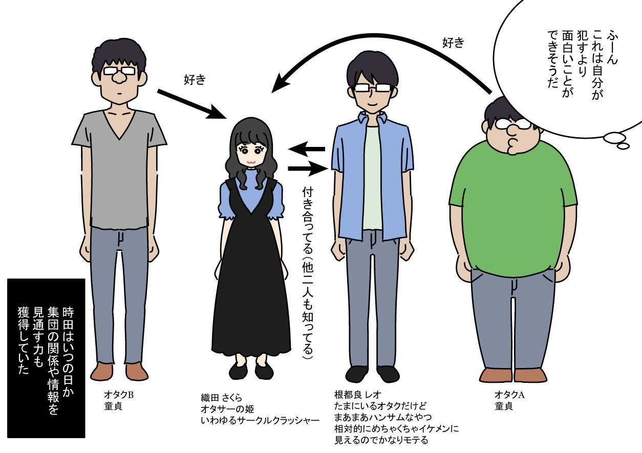 顔ハメの裏側 サンプル6ページ目