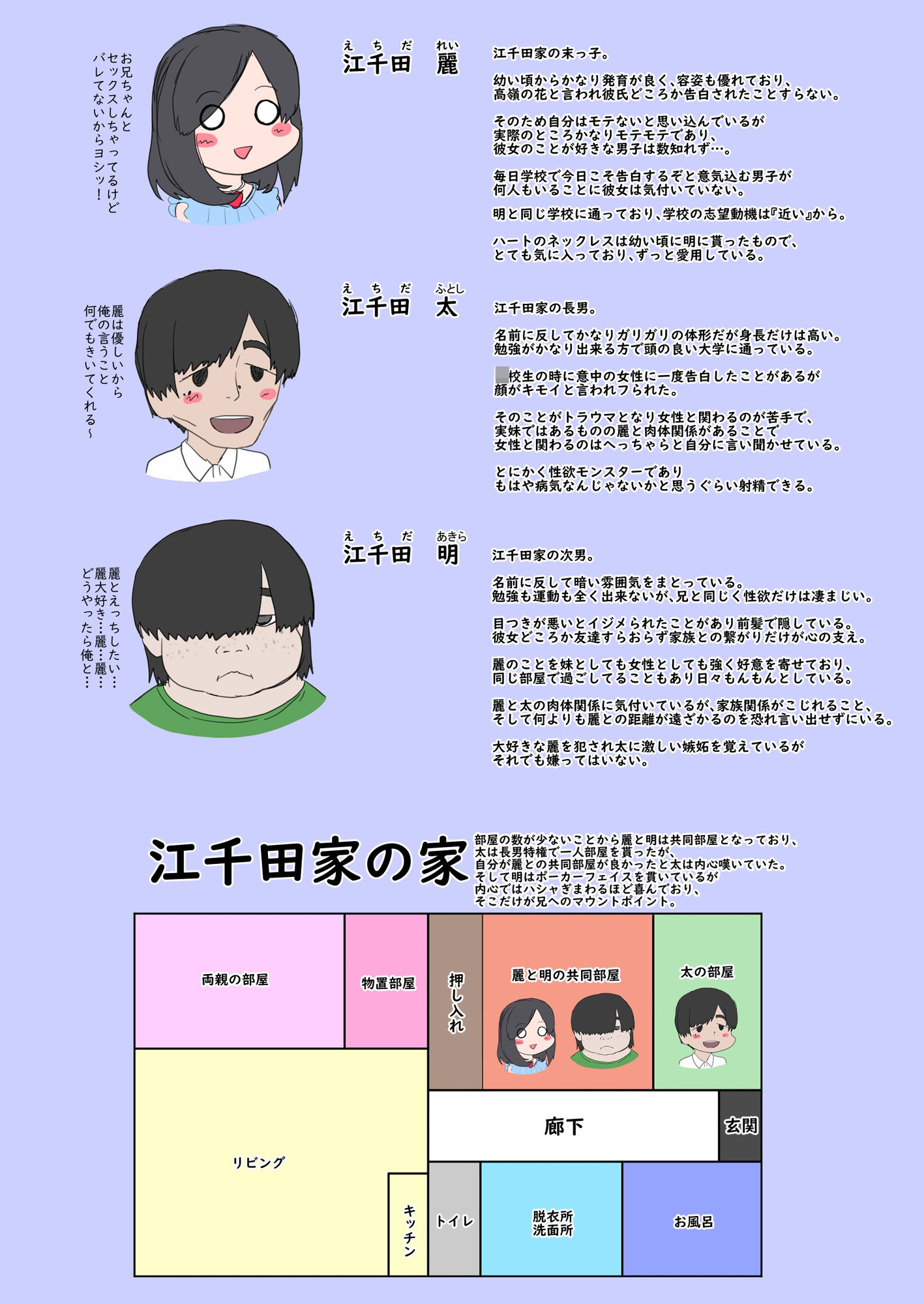 兄妹の秘密を俺は知っている。 サンプル4ページ目